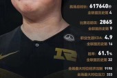 九游娱乐-Uzi新星表现优异表现突出，老鹰前途光明！-九游娱乐