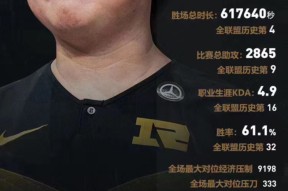 九游娱乐-Uzi新星表现优异表现突出，老鹰前途光明！-九游娱乐